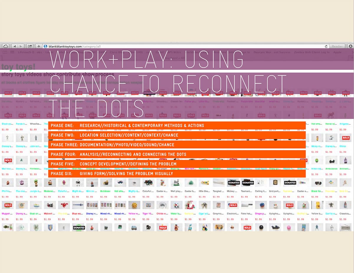 Website page with various icons, a paragraph in orange textboxes, and a title that says "Work + Play, Using Chance to Reconnect the Dots" in a purple textbox